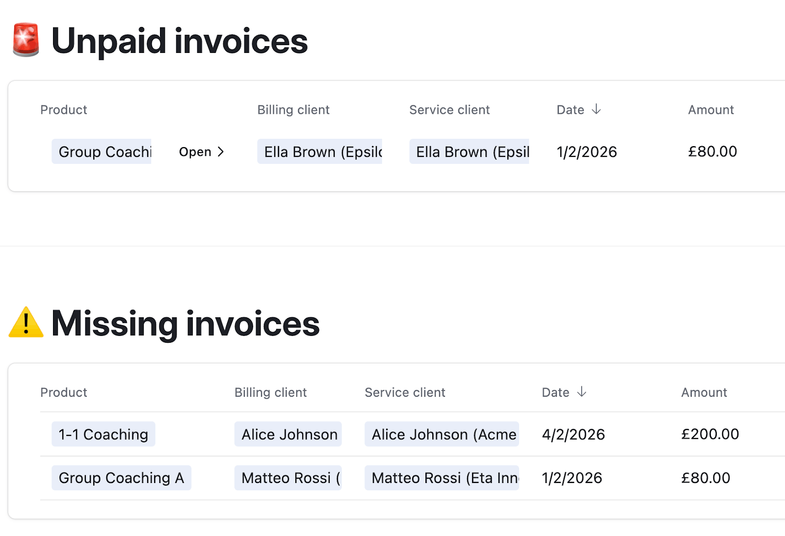 Unpaid/missing invoice alerts